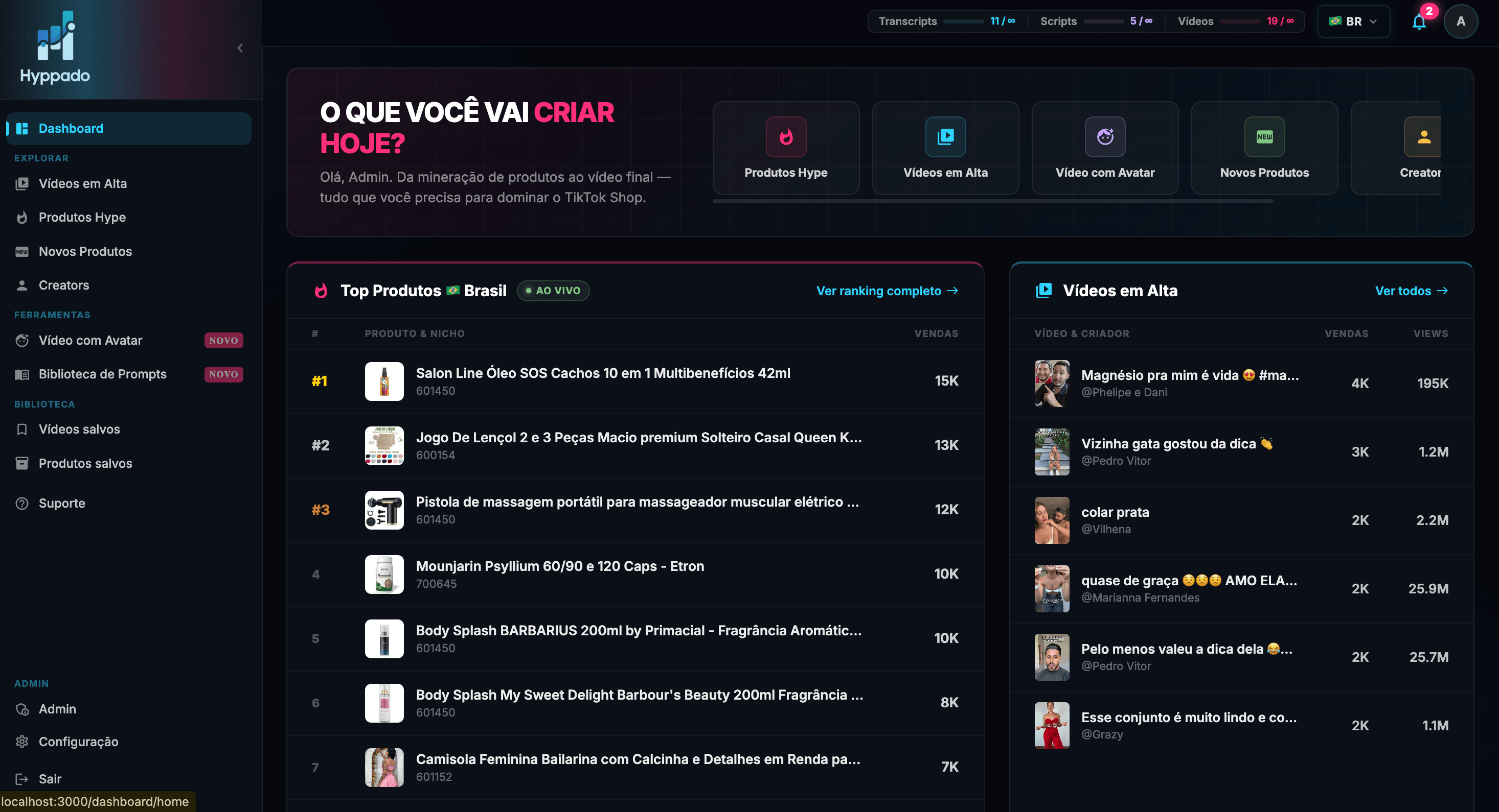 Dashboard Hyppado — produtos, vídeos e criadores em alta no TikTok